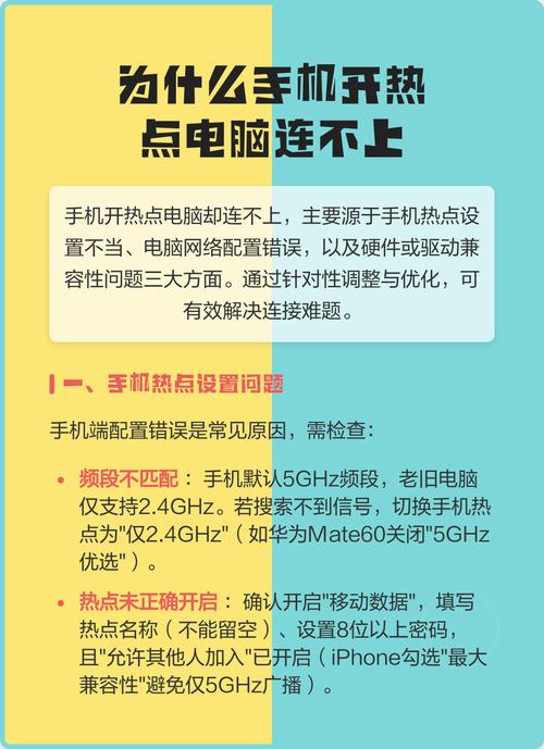 电脑为什么连不上手机热点