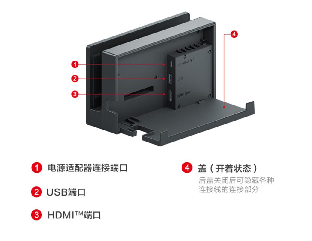 switch怎么连接电脑