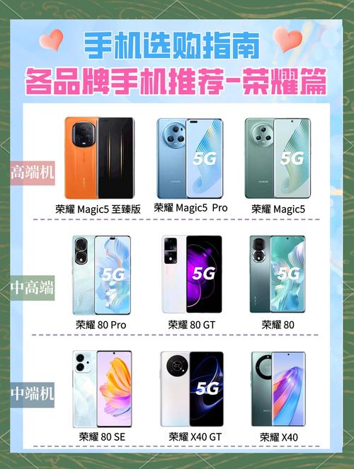 华为手机和荣耀手机区别