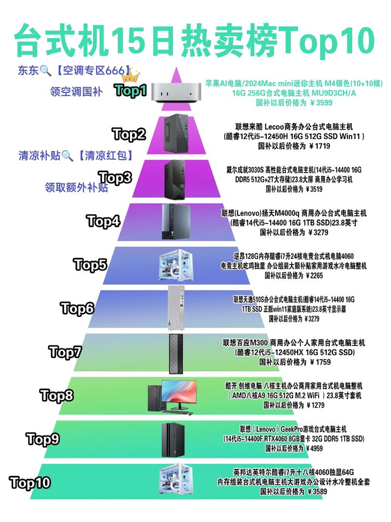 国产电脑品牌排行榜前十名
