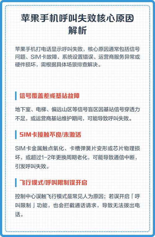 苹果手机为什么呼叫失败