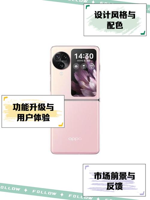 oppo手机内屏多少钱