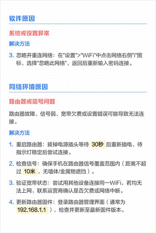 苹果手机不能连wifi