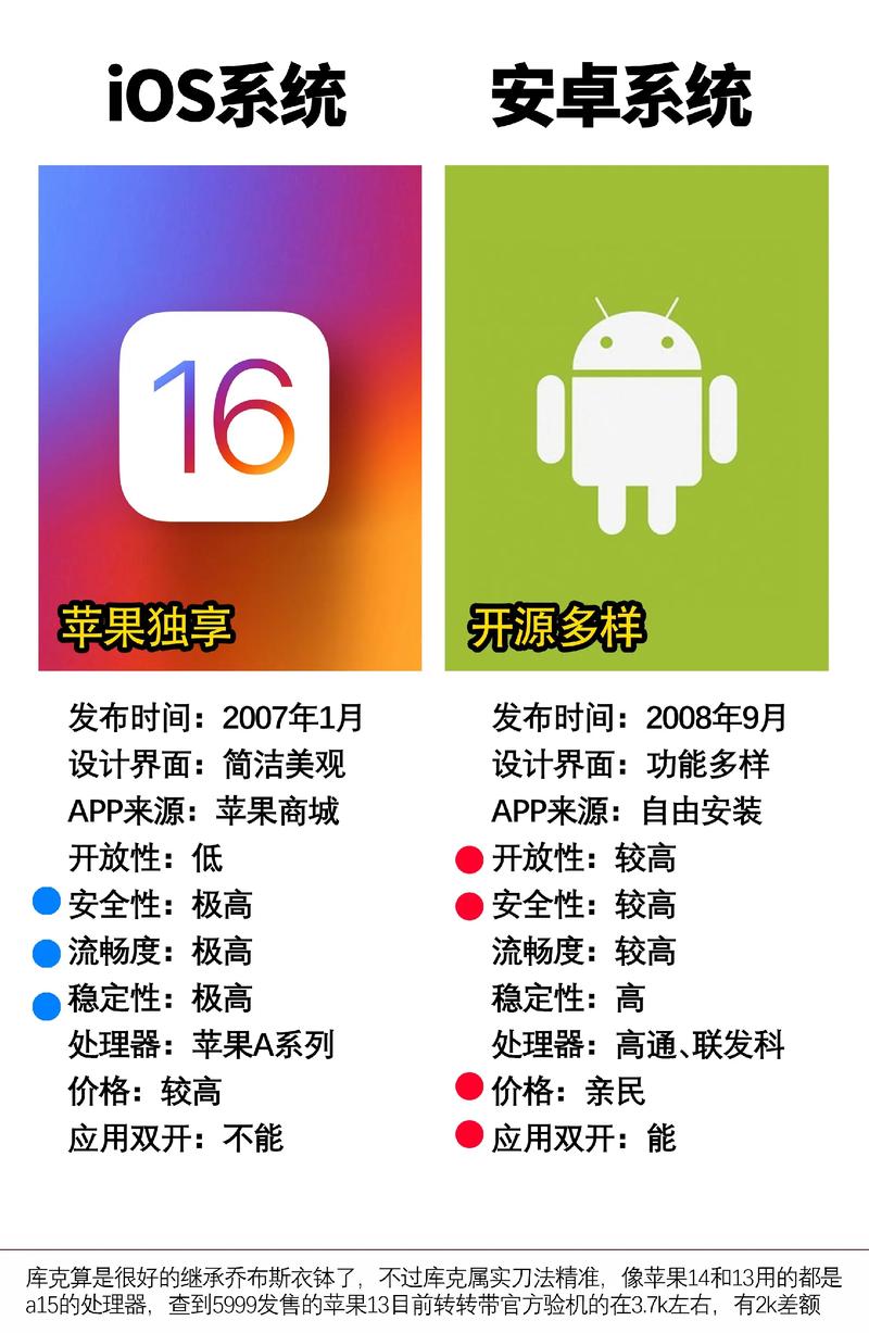 神武2手游ios和安卓