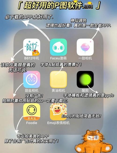 苹果电脑修图用什么软件