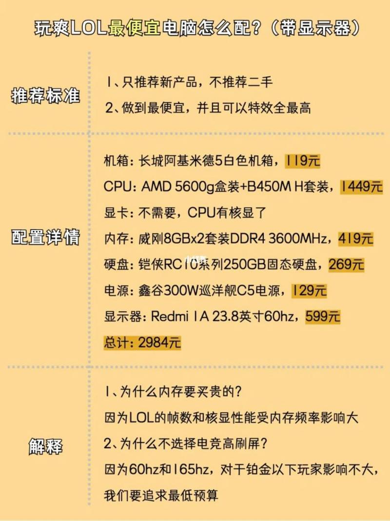 英雄联盟要求的电脑配置