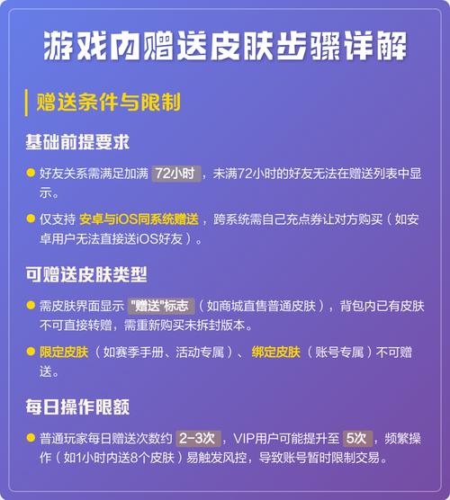 安卓怎么给ios送皮肤