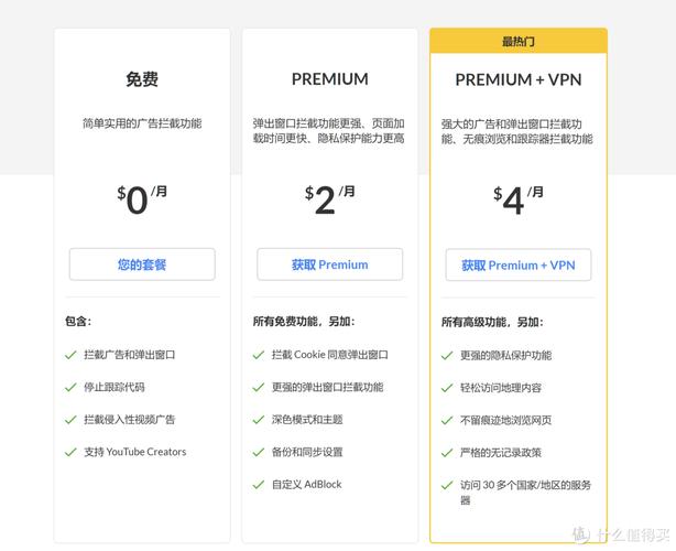 电脑广告拦截软件哪个好