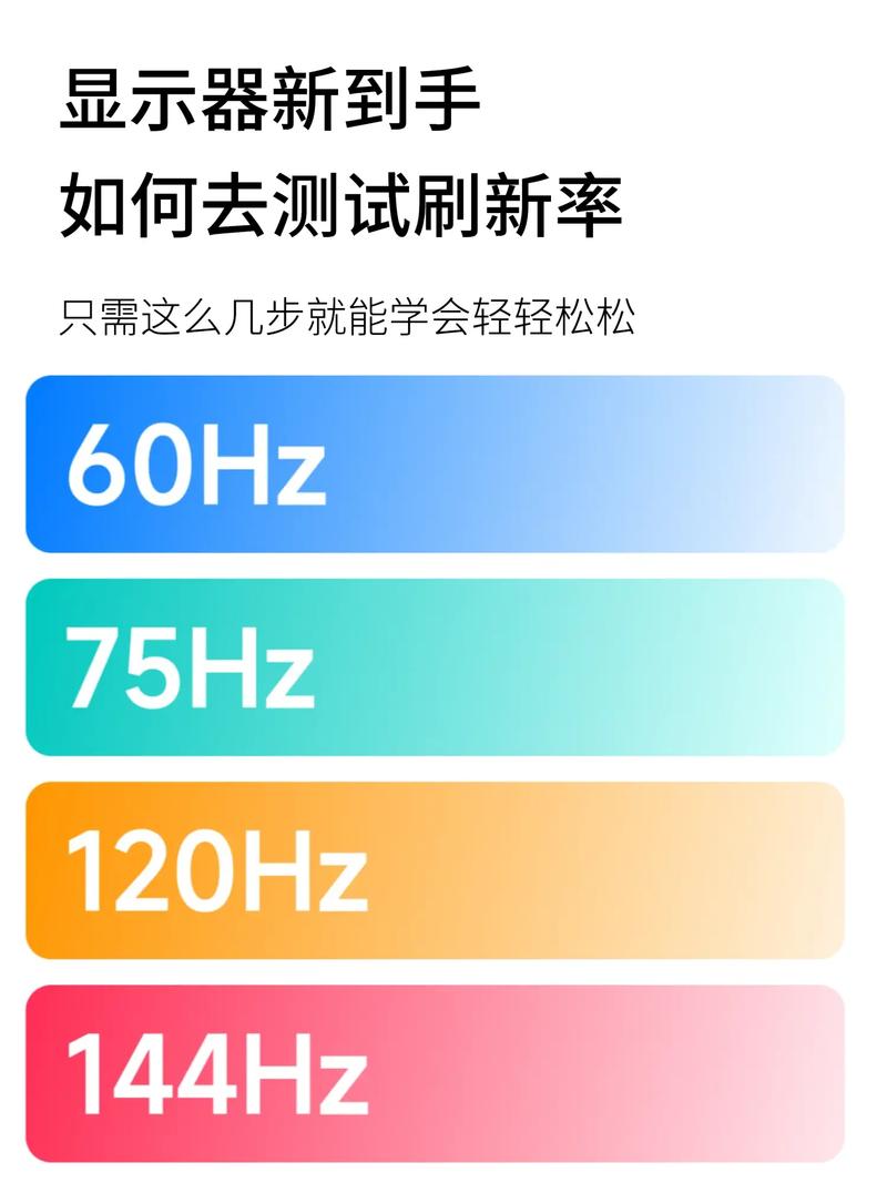 电脑显示器刷新率怎么调
