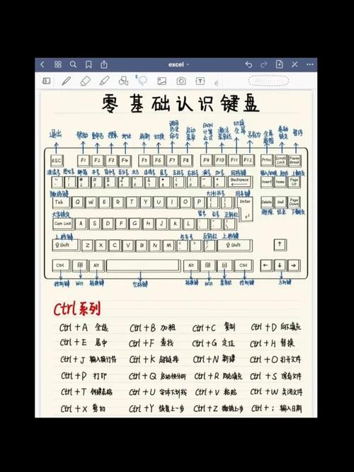 台式电脑如何截图快捷键