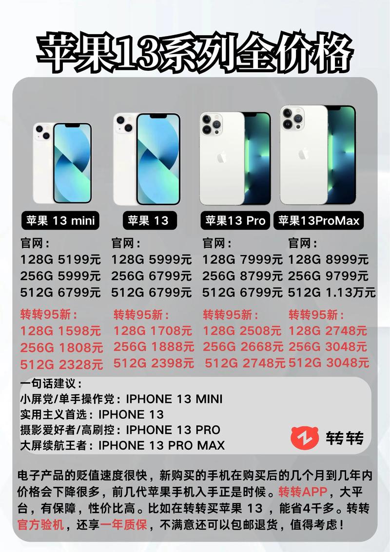 在美国买苹果手机多少钱