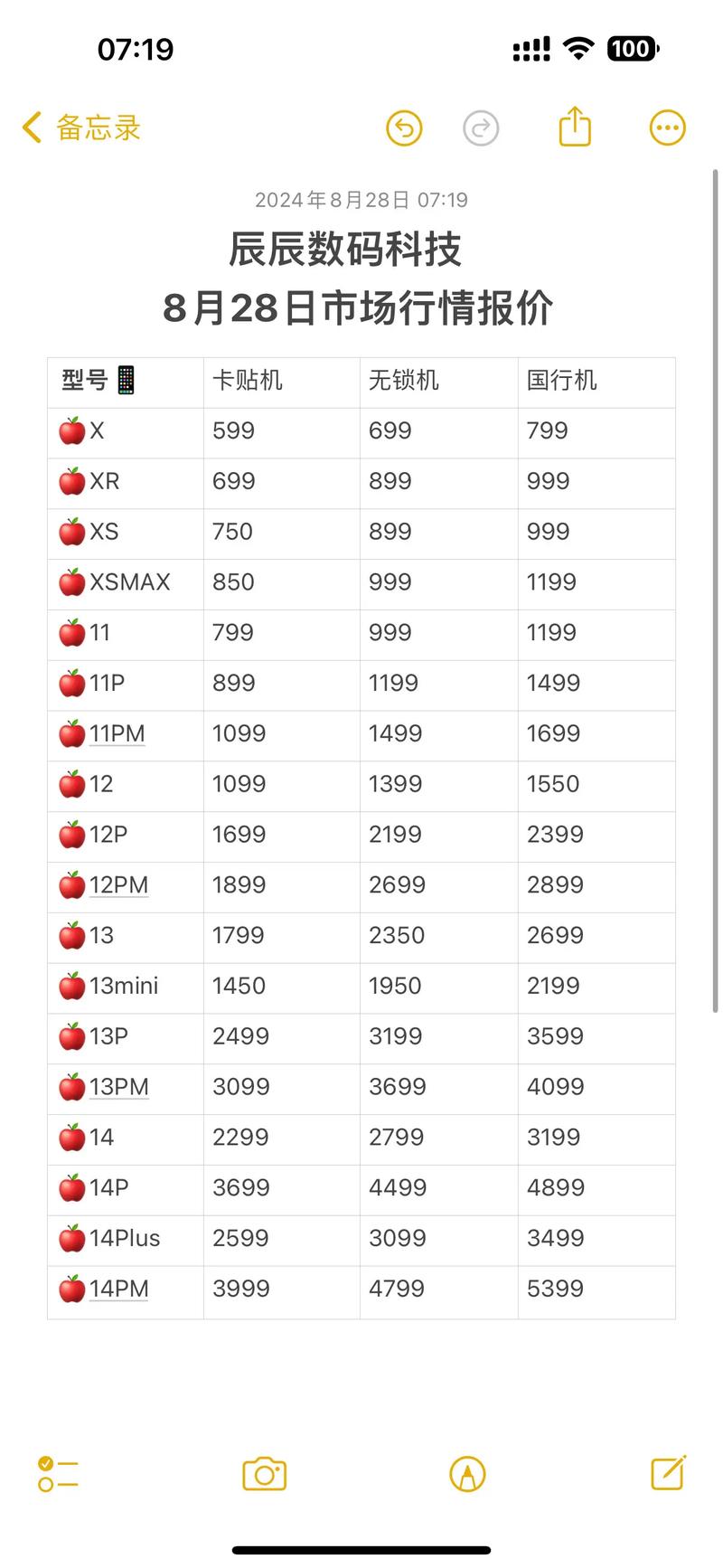 在美国买苹果手机多少钱