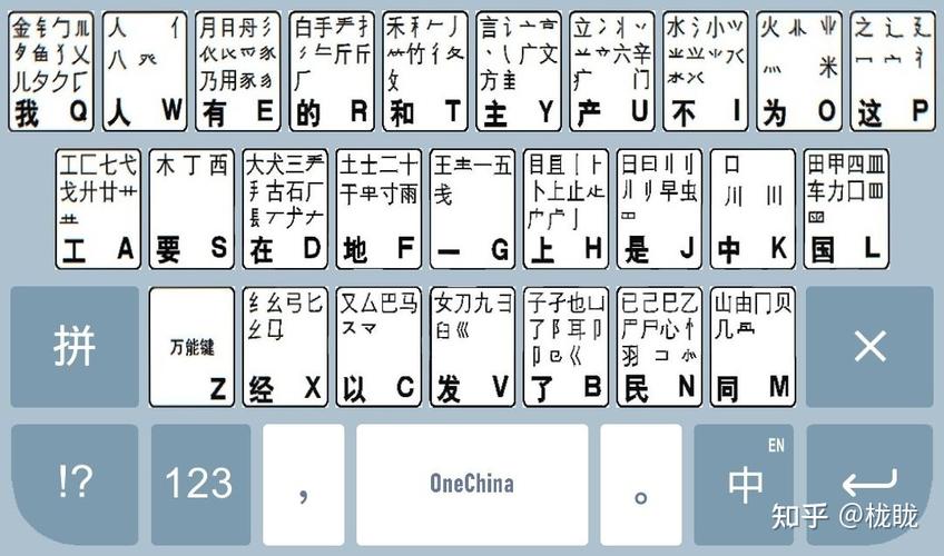 电脑怎样下载五笔输入法
