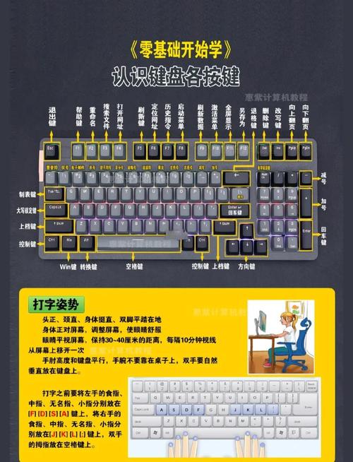 电脑怎么用键盘复制粘贴