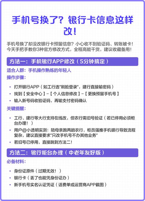 手机银行怎么改手机号码