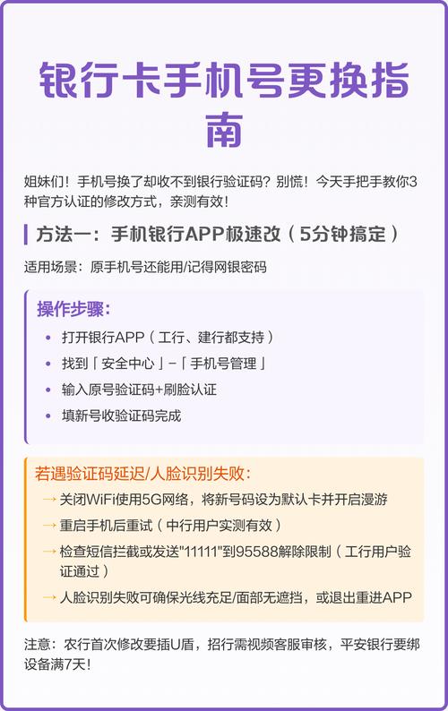 手机银行怎么改手机号码