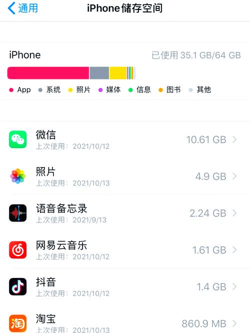 苹果手机用什么清理内存