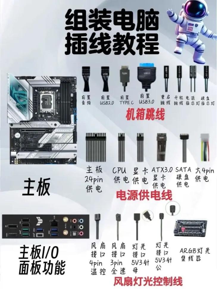 笔记本电脑如何接显示器