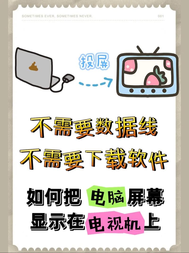 怎么用电视当电脑显示器