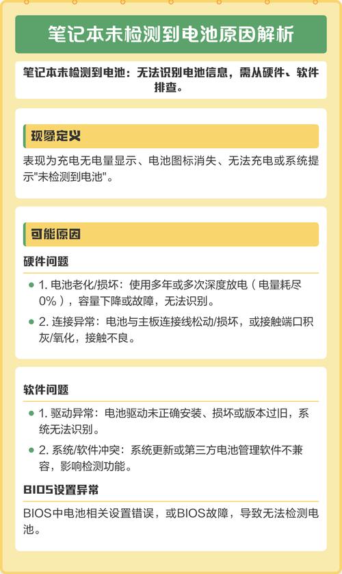 笔记本电脑未检测到电池