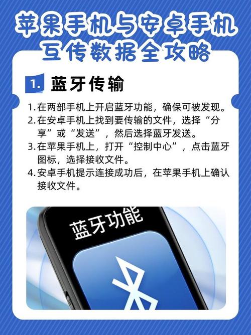 安卓适配不同 屏幕方法