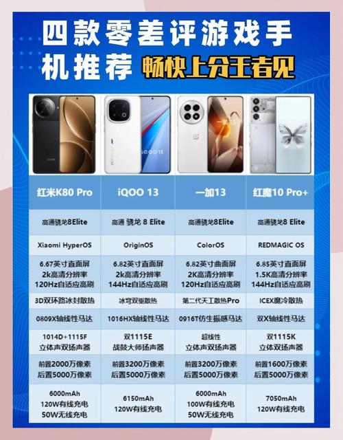 手机游戏排行榜2025