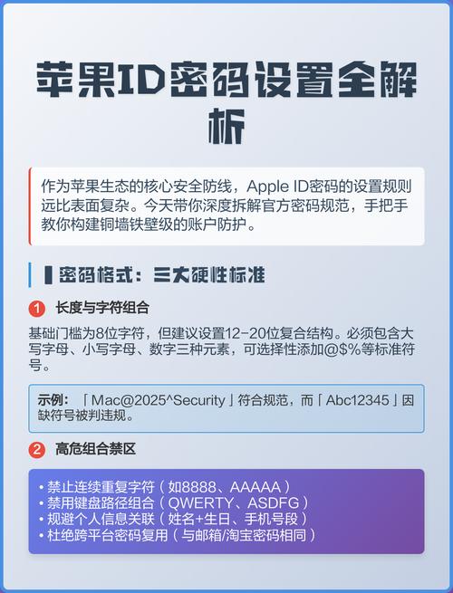 苹果id密码一般几位数