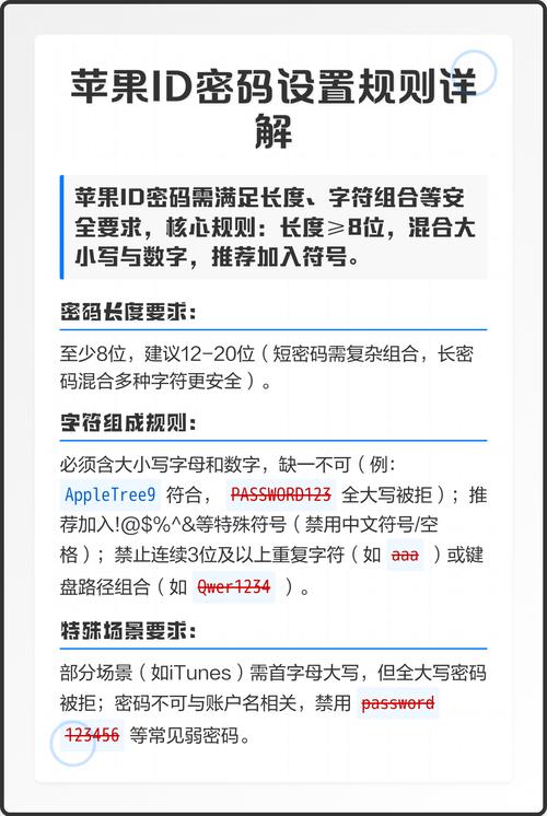 苹果id密码一般几位数