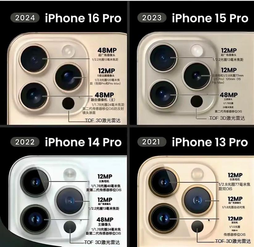 苹果手机照片怎么看大小