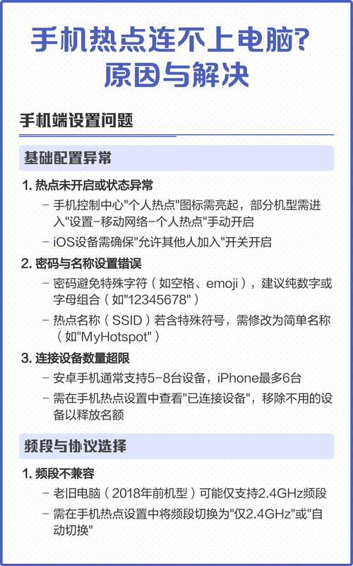 电脑找不到苹果手机热点