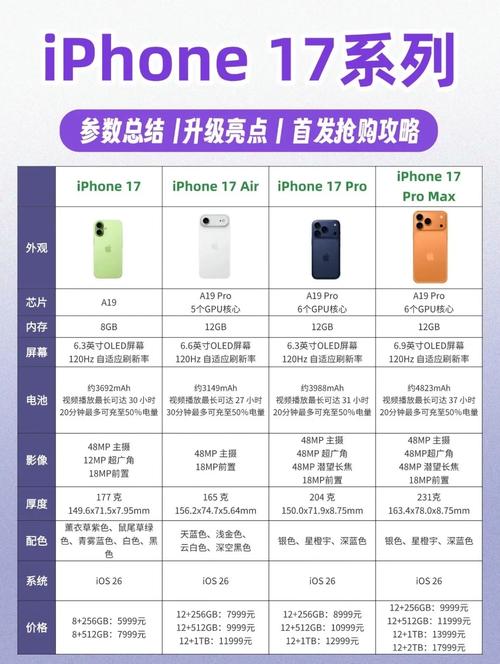 苹果手机换个后壳多少钱