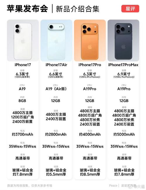 苹果手机换个后壳多少钱