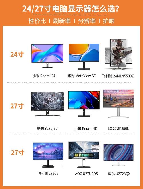 电视和电脑显示器的区别