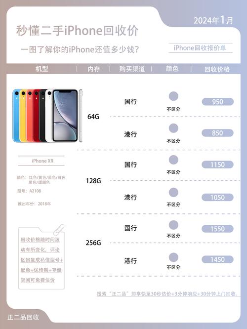 苹果xr换个后盖多少钱