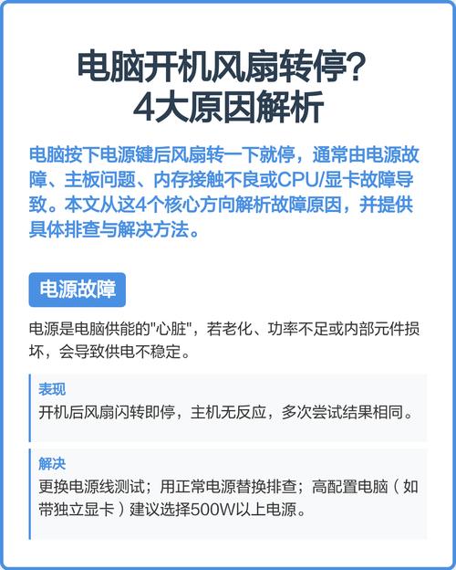 电脑启动风扇转一下就停