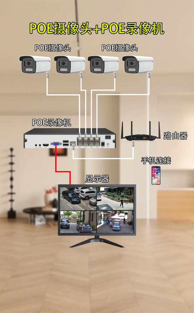 网络摄像头如何连接电脑