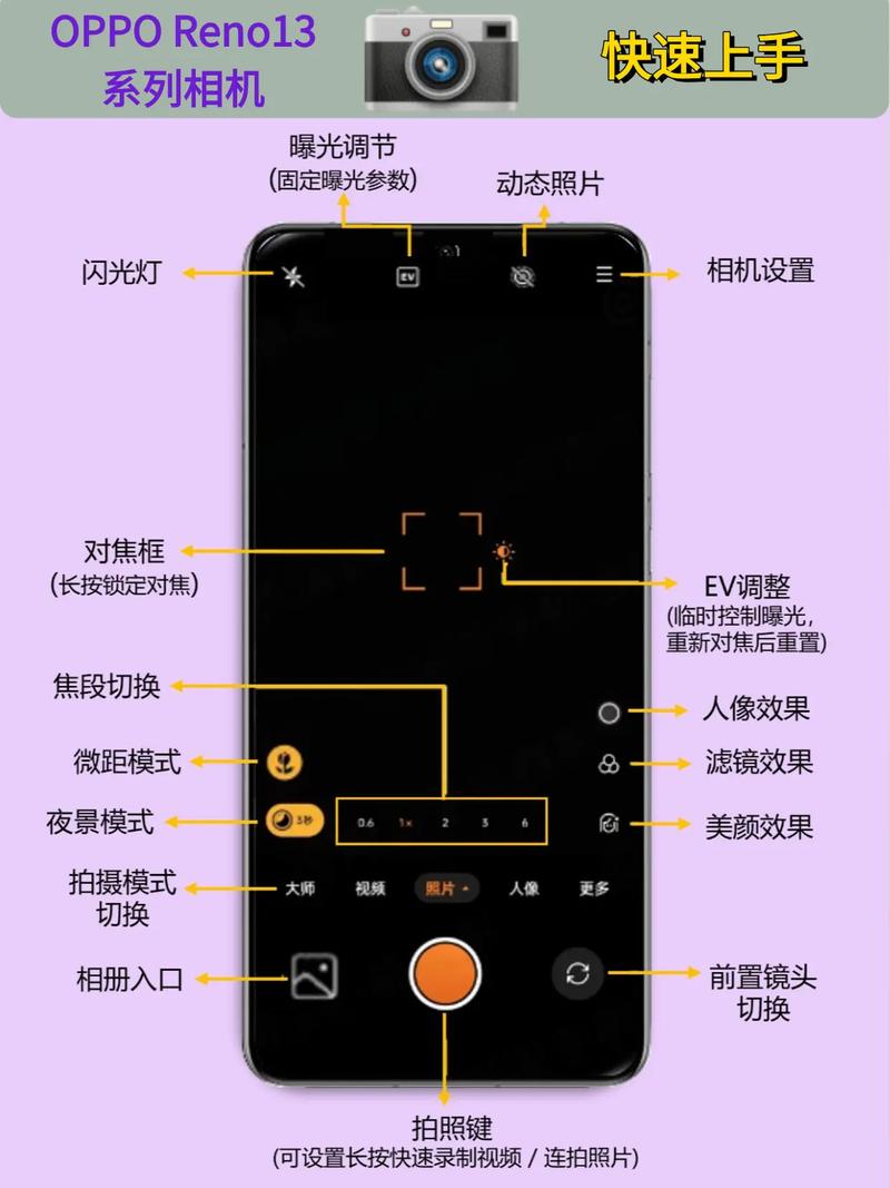 电脑如何使用手机摄像头