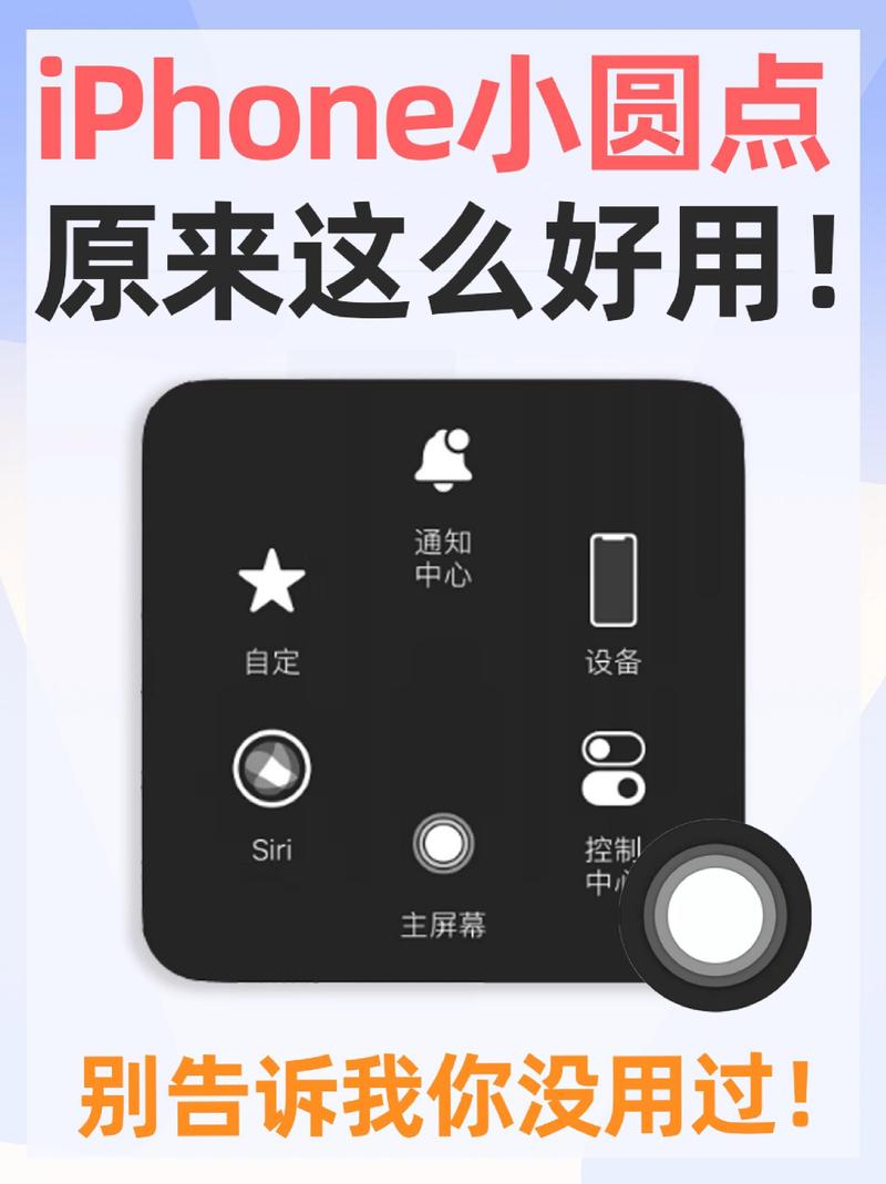 苹果手机屏幕上的小圆点