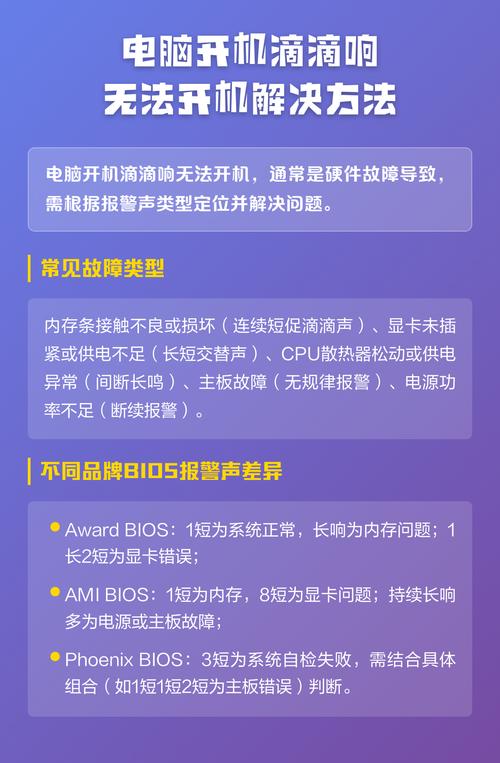 电脑开机滴滴响开不了机