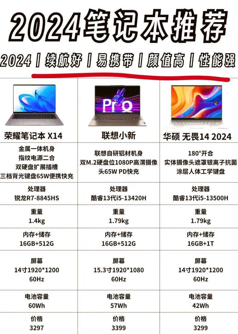 怎么看自己电脑什么型号