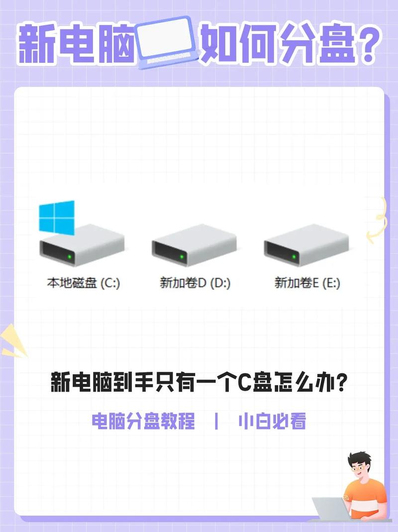 苹果电脑怎么格式化硬盘