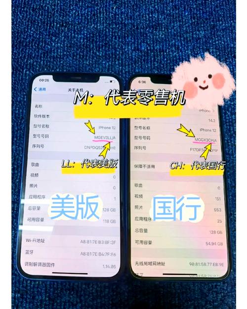 美国给中国多少苹果手机