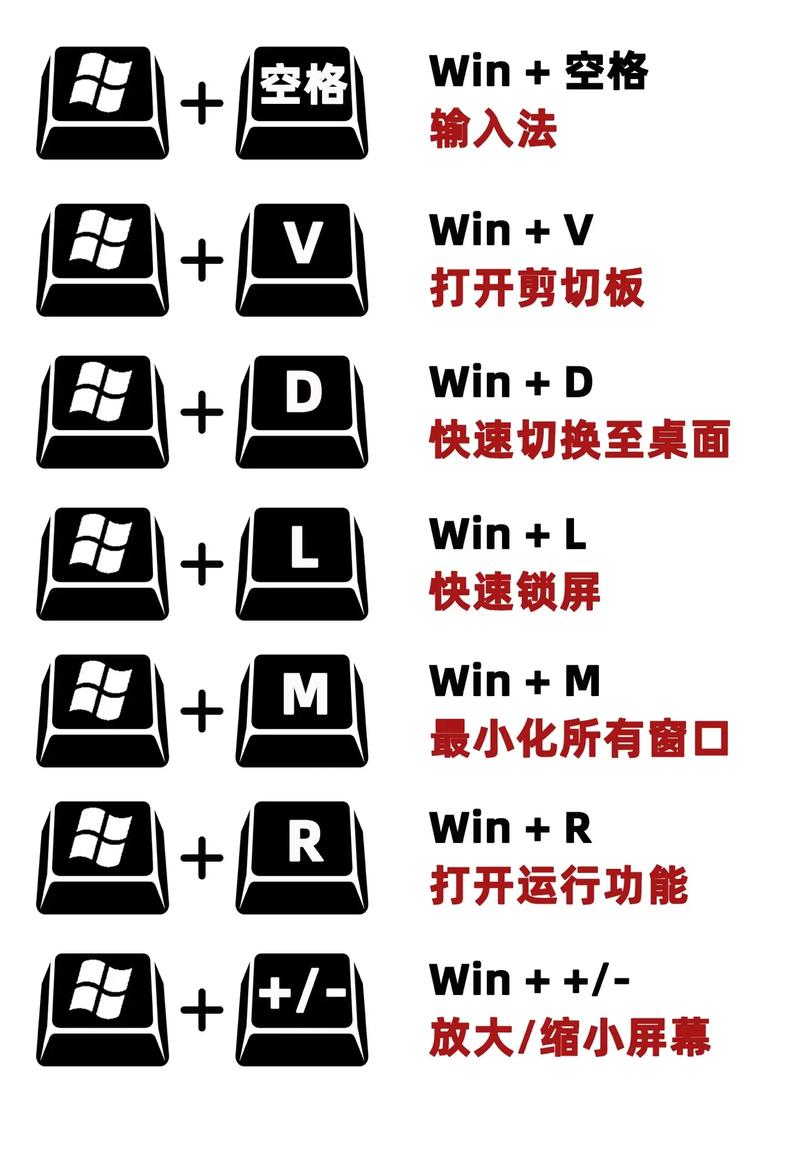 电脑上的win键是哪个