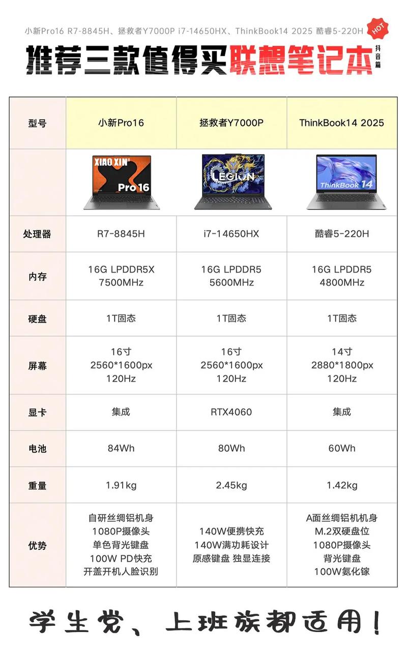 联想台式电脑型号怎么看