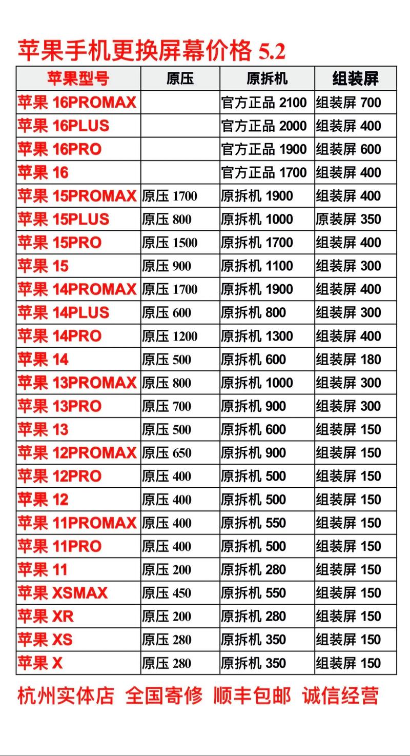 苹果7p换个外屏多少钱