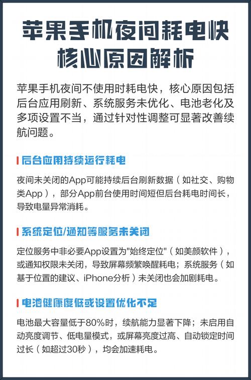 苹果手机耗电太快怎么办