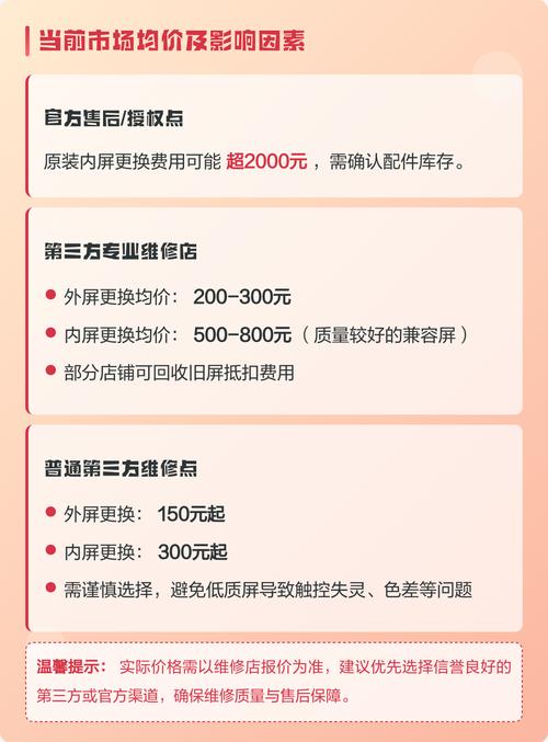 苹果6换外屏玻璃多少钱