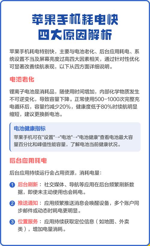 苹果6s耗电快怎么解决