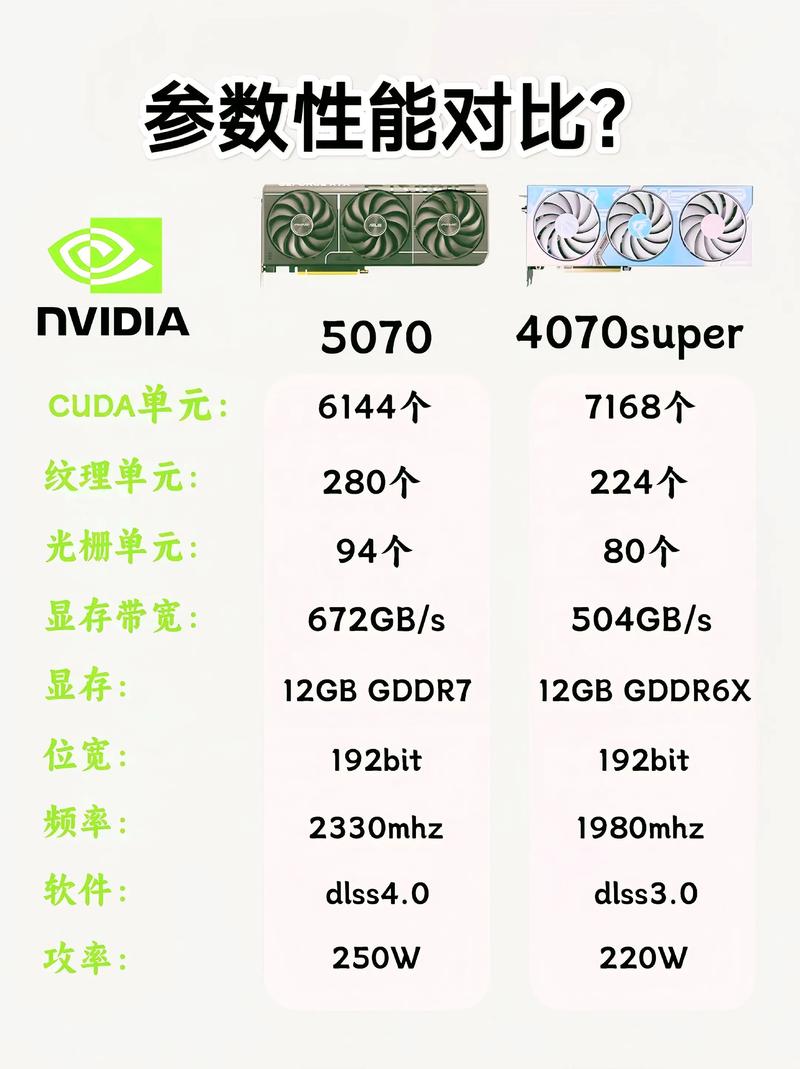 怎么看电脑有没有gpu