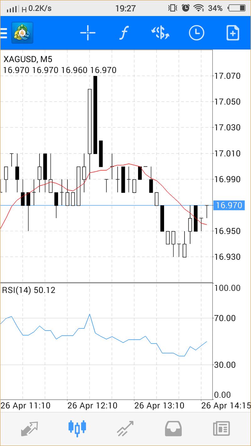 mt4最新版下载安卓版